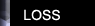 loss
